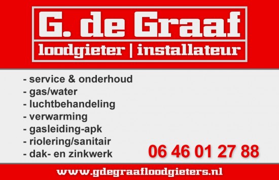 Wc verstopt toilet ontstoppen Haarlem Heemstede ontstoppingsbedrijf G. de Graaf 0646012788