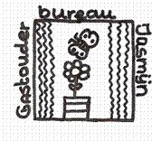 Professionele kleinschalige kinderopvang - kinderopvang via gastouderbureau jasmijn is: