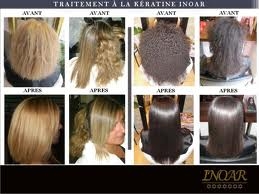 Braziliaanse keratine behandeling