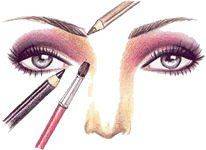 Workshop Make-up