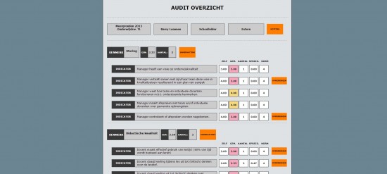 Website of applicaties op maat tegen lage tarieven! — foto 2