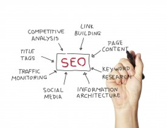 Easy SEO - Uitgebreide SEO analyse met duidelijke adviezen — foto 2