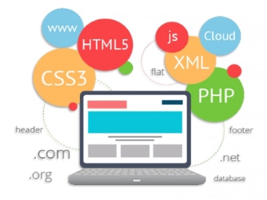 Betaalbare professionele website laten maken — foto 2