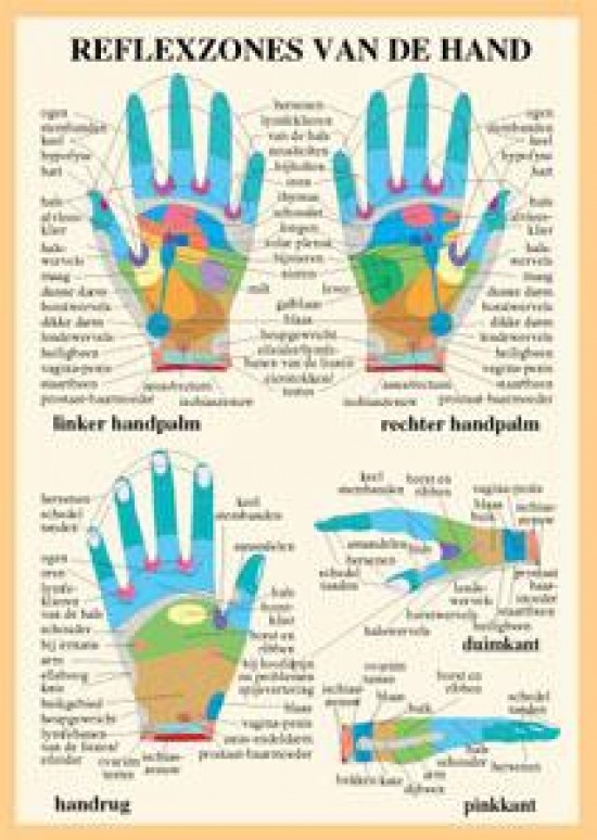 Een Combinatie behandeling van 10% korting voor Reiki1 & handreflexologie — foto 3