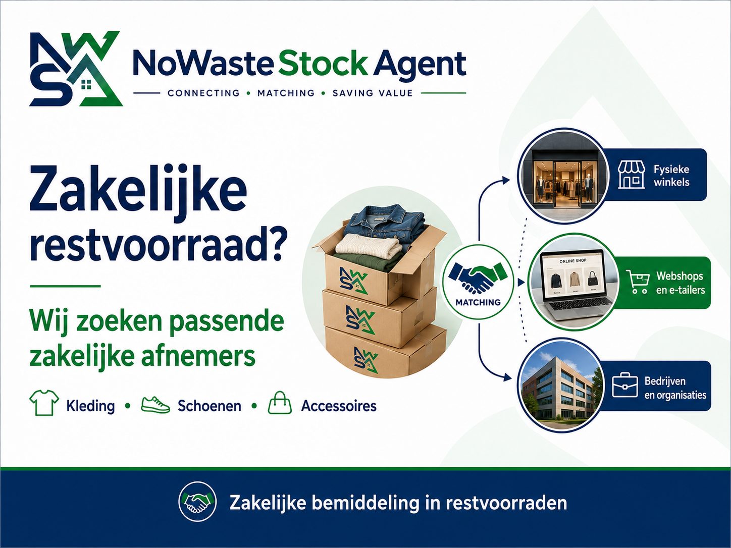 Bemiddeling bij zakelijke restvoorraad kleding en fashion