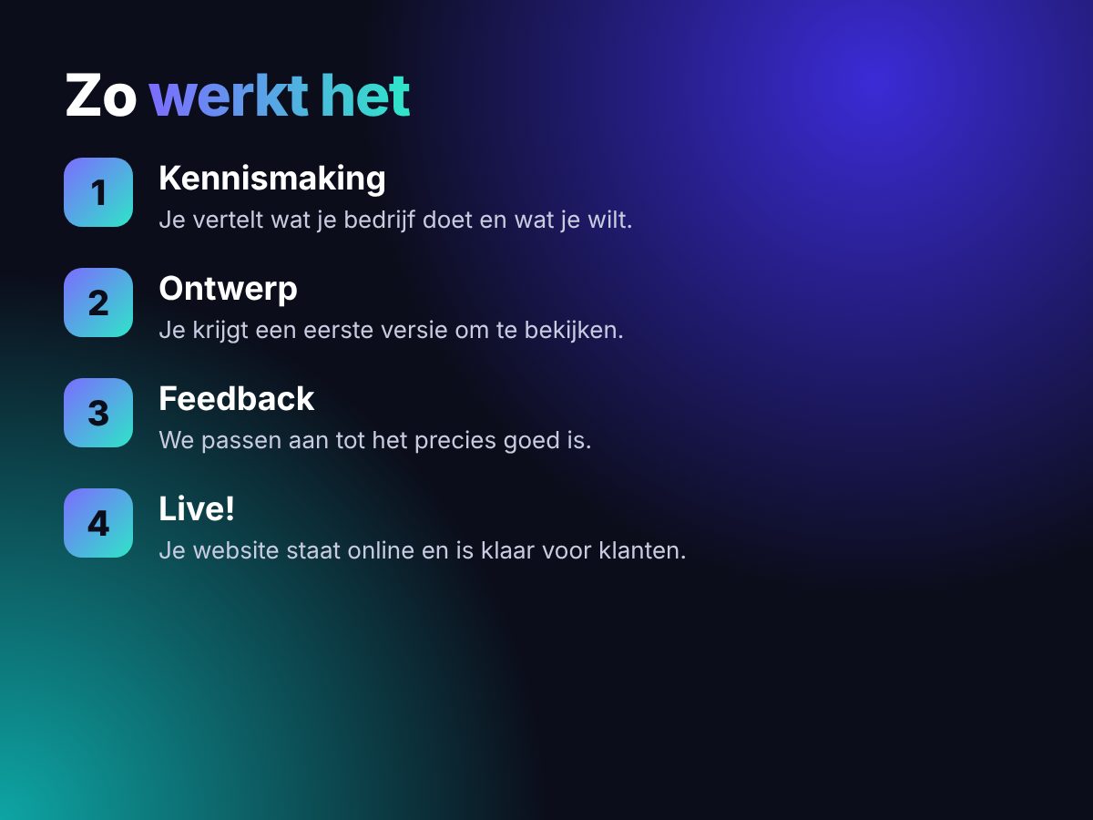 Professionele website op maat laten maken – vanaf €600 — foto 3