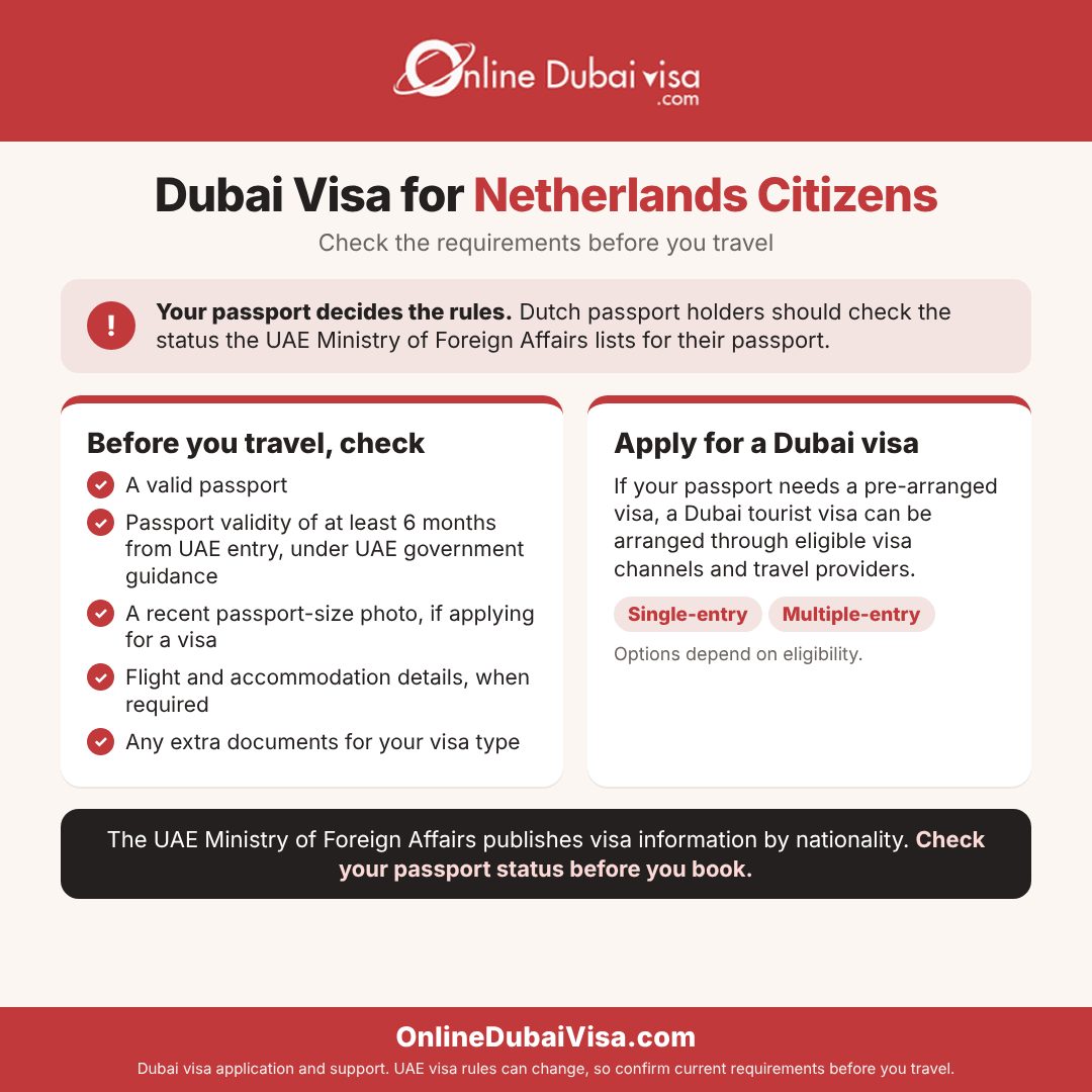 Dubai Visa for Netherlands Citizens: Requirements, Documents and Travel Tips