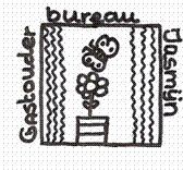Professionele kleinschalige kinderopvang - kinderopvang via gastouderbureau jasmijn is: