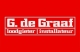 g. de graaf loodgieter / installateur haarlem, velserbroek, heemstede, hoofddorp, overveen, bloemendaal, 