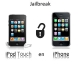 jailbreak en unlock voor alle iphones/ ipods alle versies